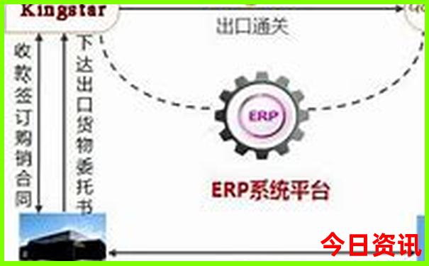 内蒙自驾游最佳路线